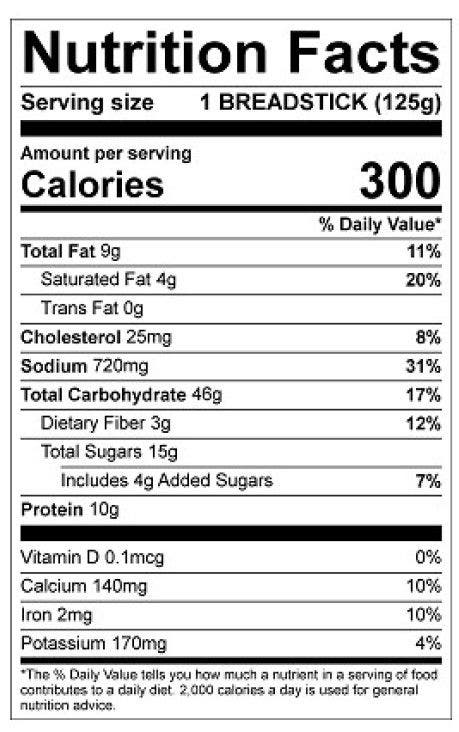 Nutrition facts for breadsticks